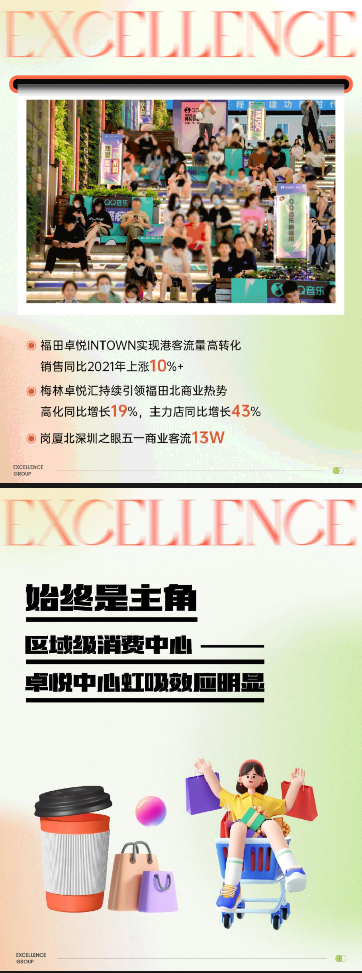 五一黄金周，卓越集团多航道火热收官_04.jpg