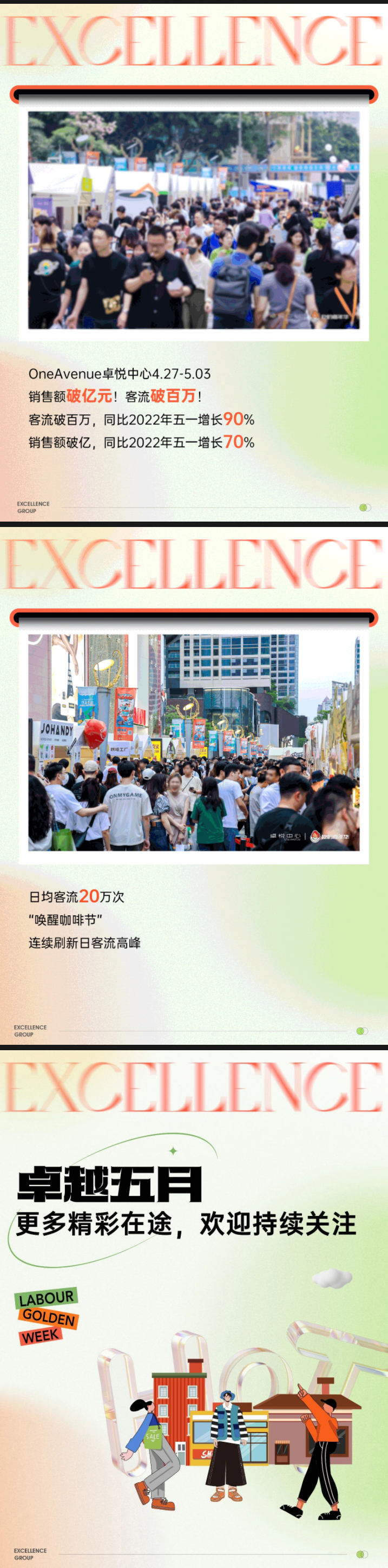 五一黄金周，卓越集团多航道火热收官_05.jpg